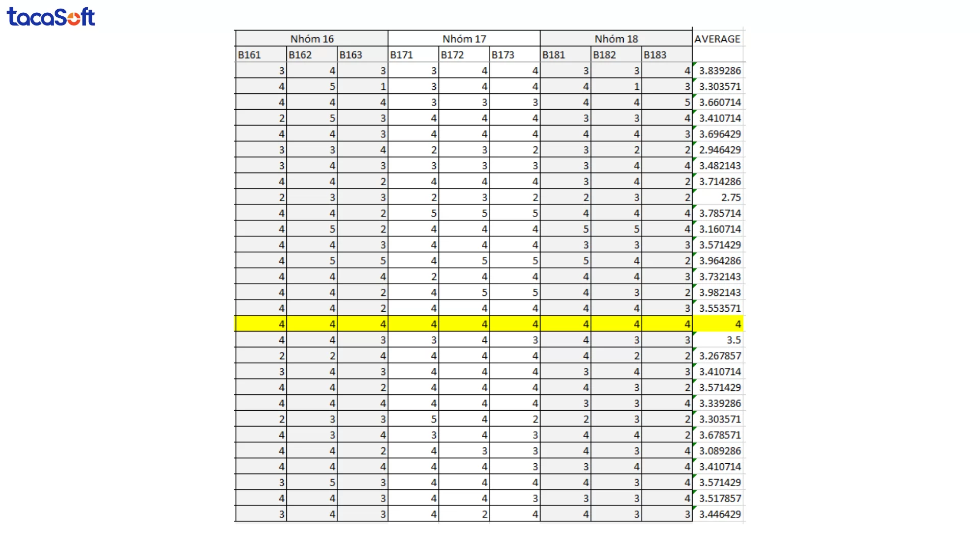 xử lý dữ liệu thô trong excel
