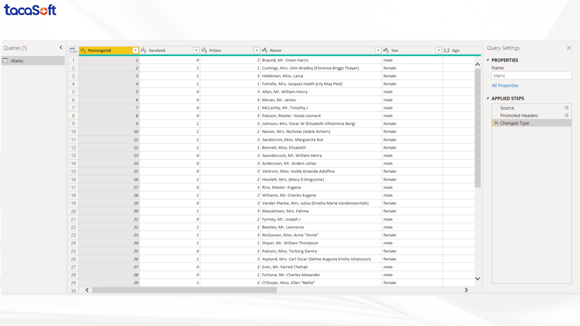 làm sạch dữ liệu với power bi