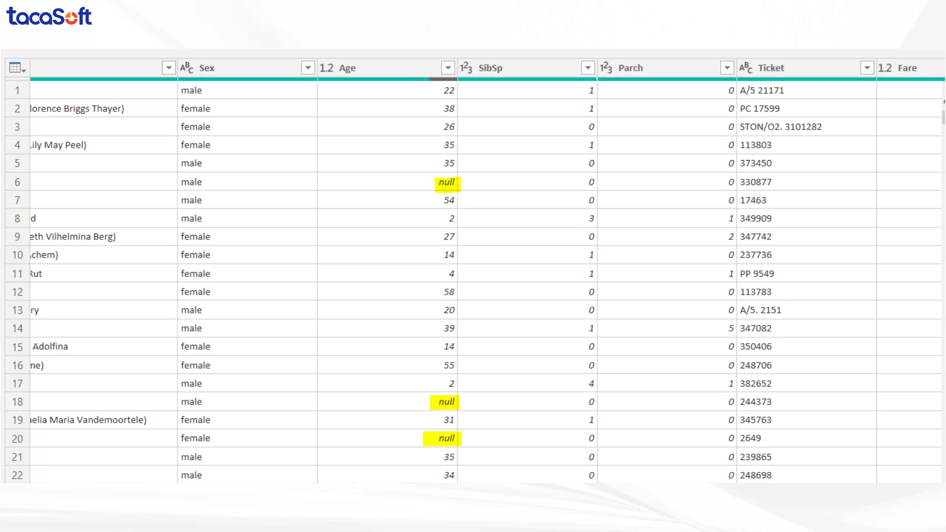 làm sạch dữ liệu với power bi