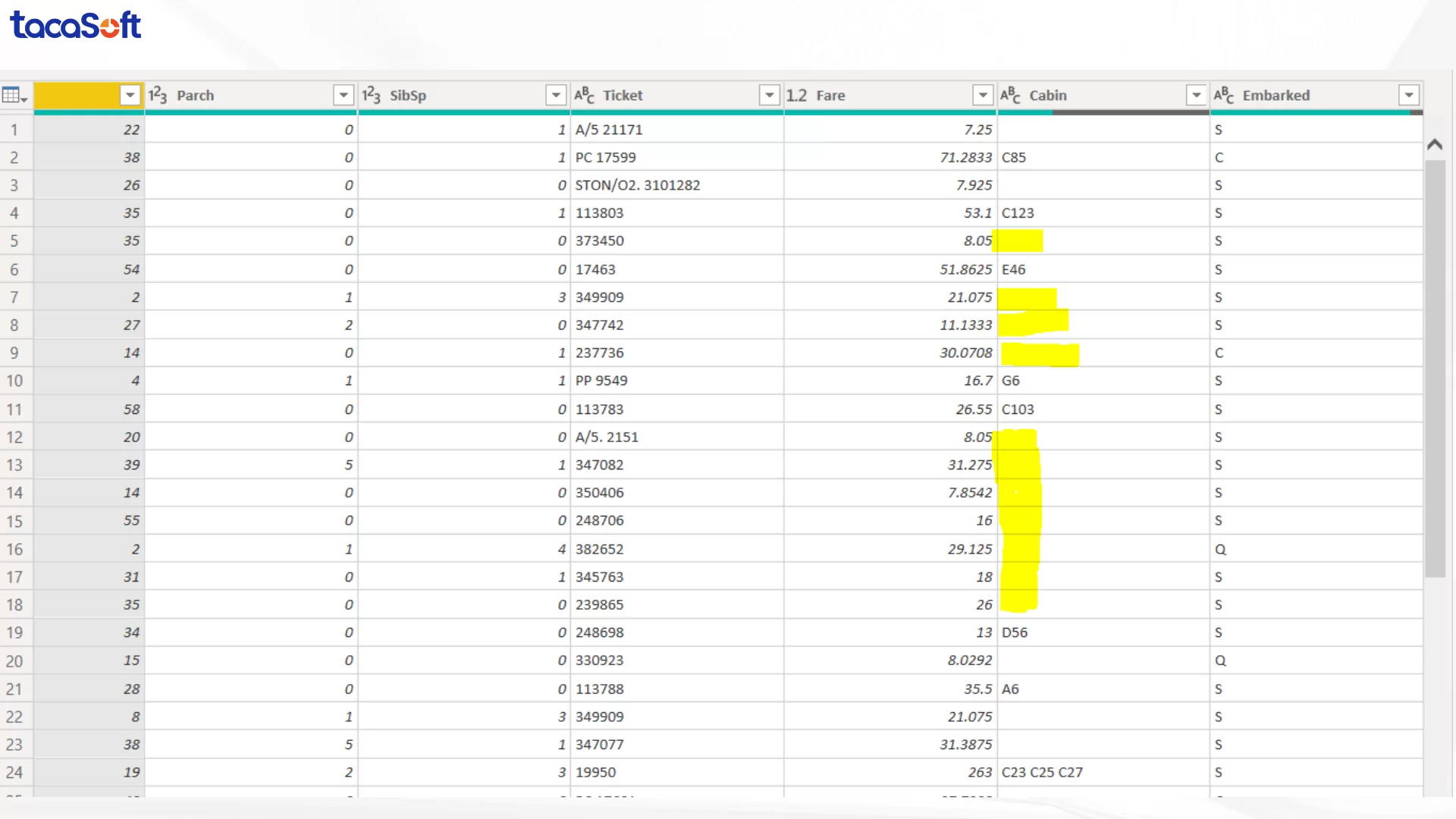làm sạch dữ liệu với power bi