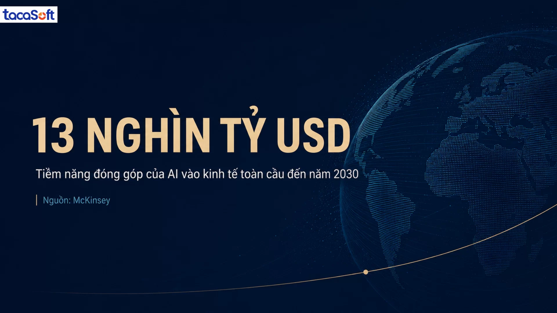 phần mềm ai trí tuệ nhân tạo