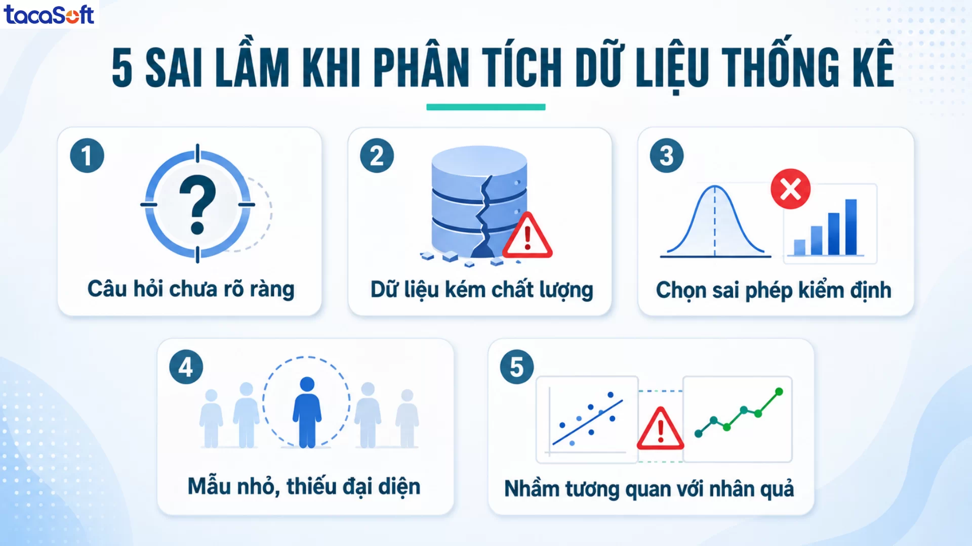phân tích dữ liệu thống kê
