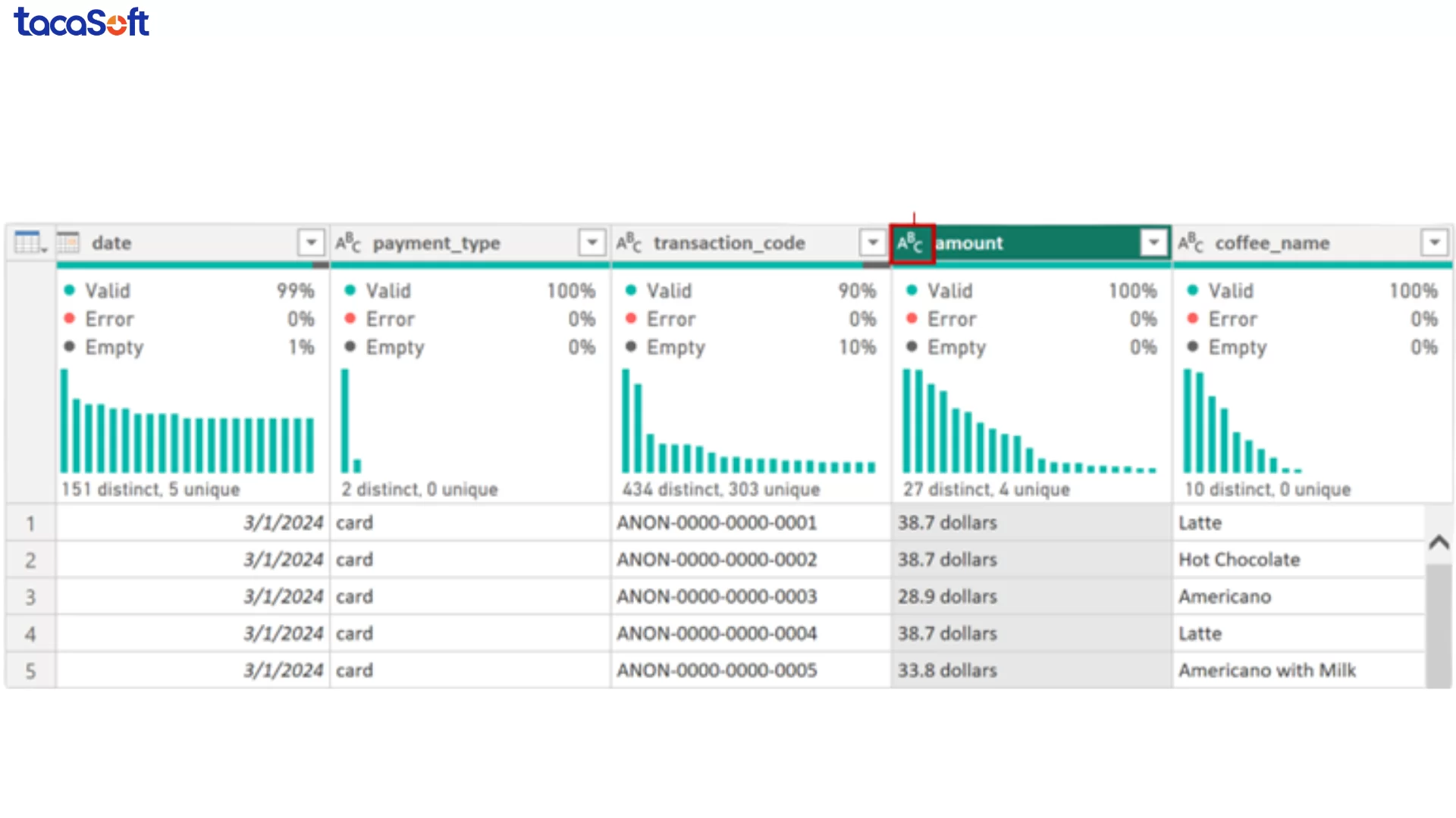 xử lý dữ liệu trong power bi