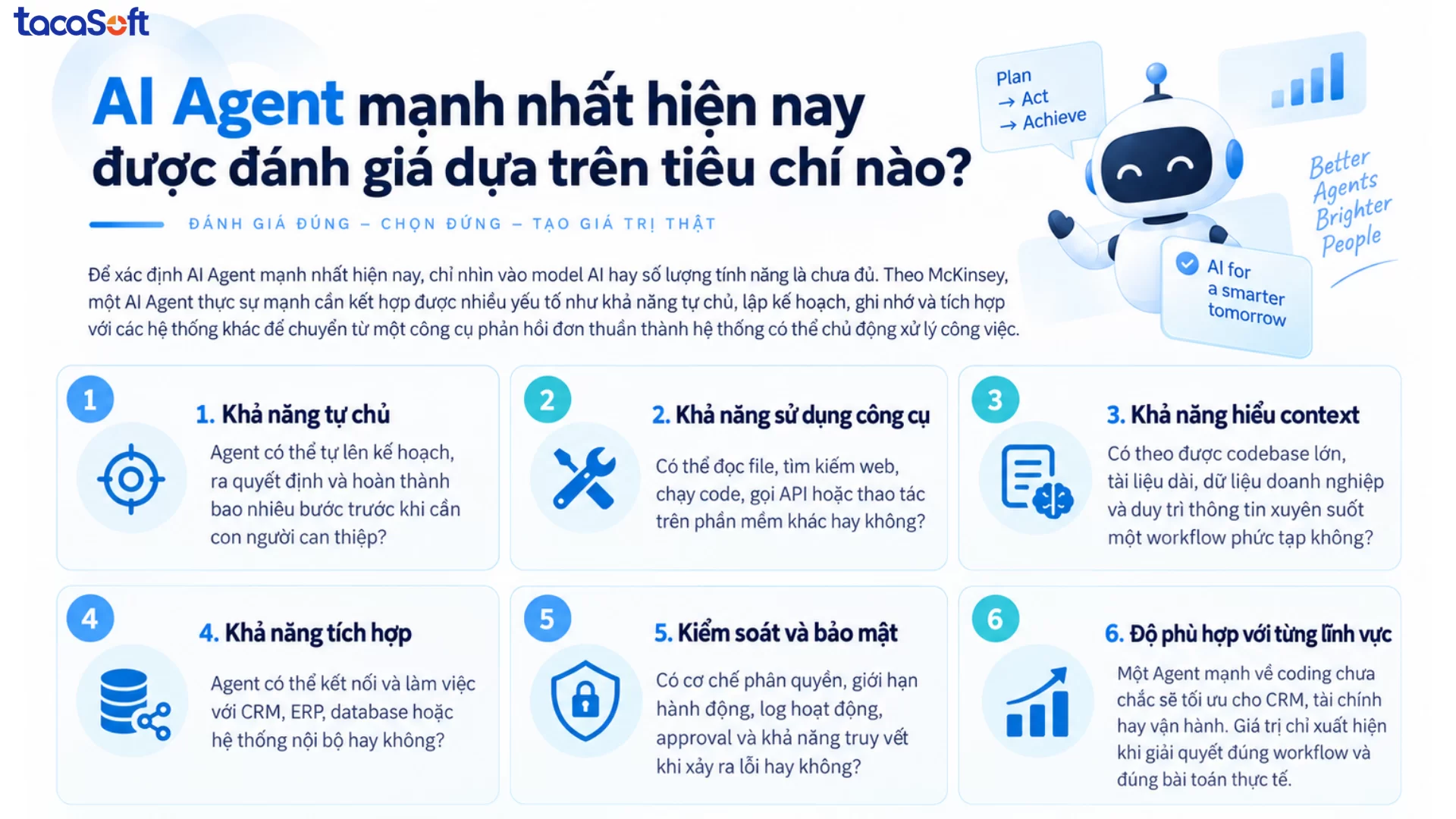 ai agent mạnh nhất hiện nay