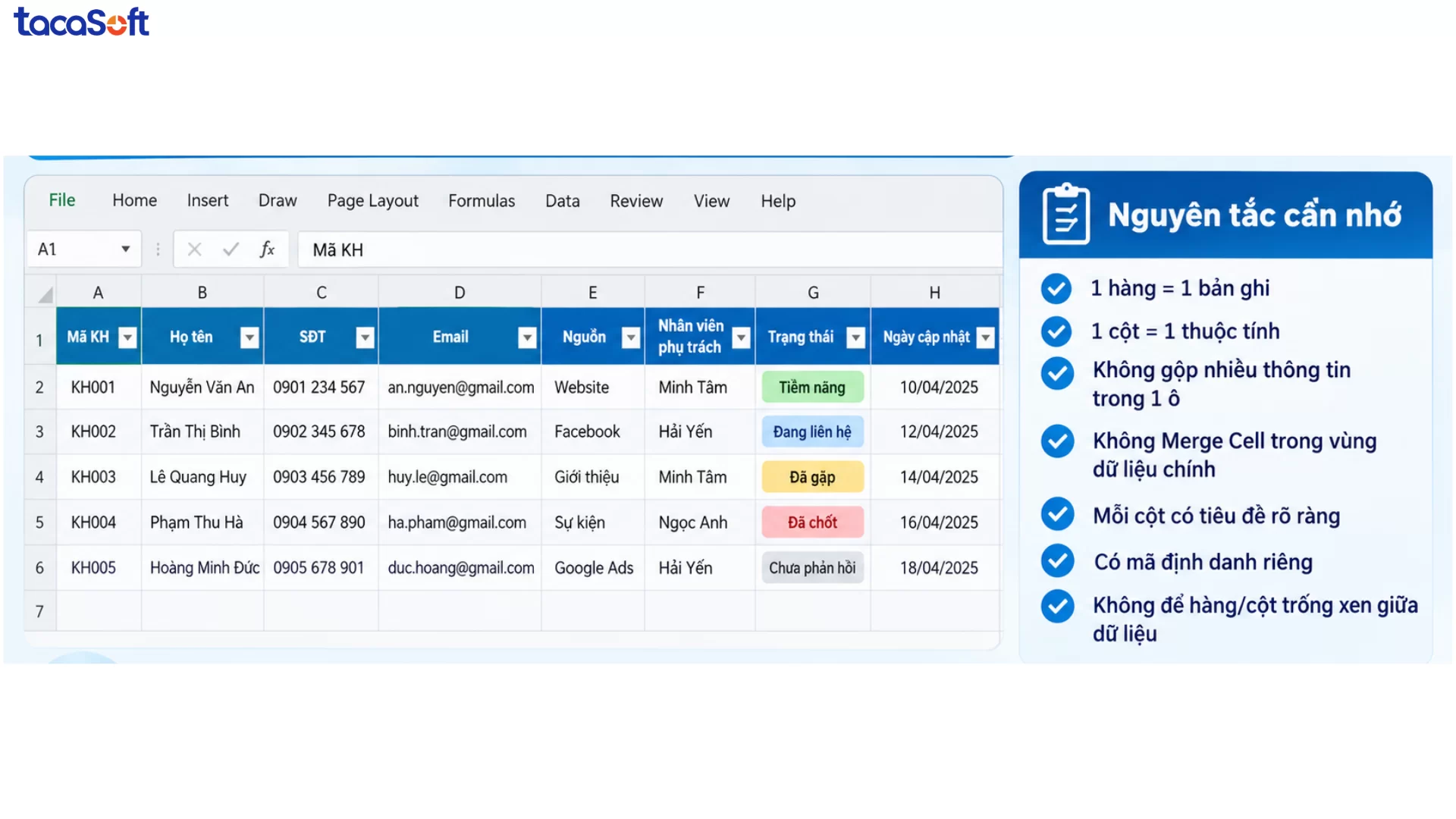 quản lý dữ liệu bằng excel