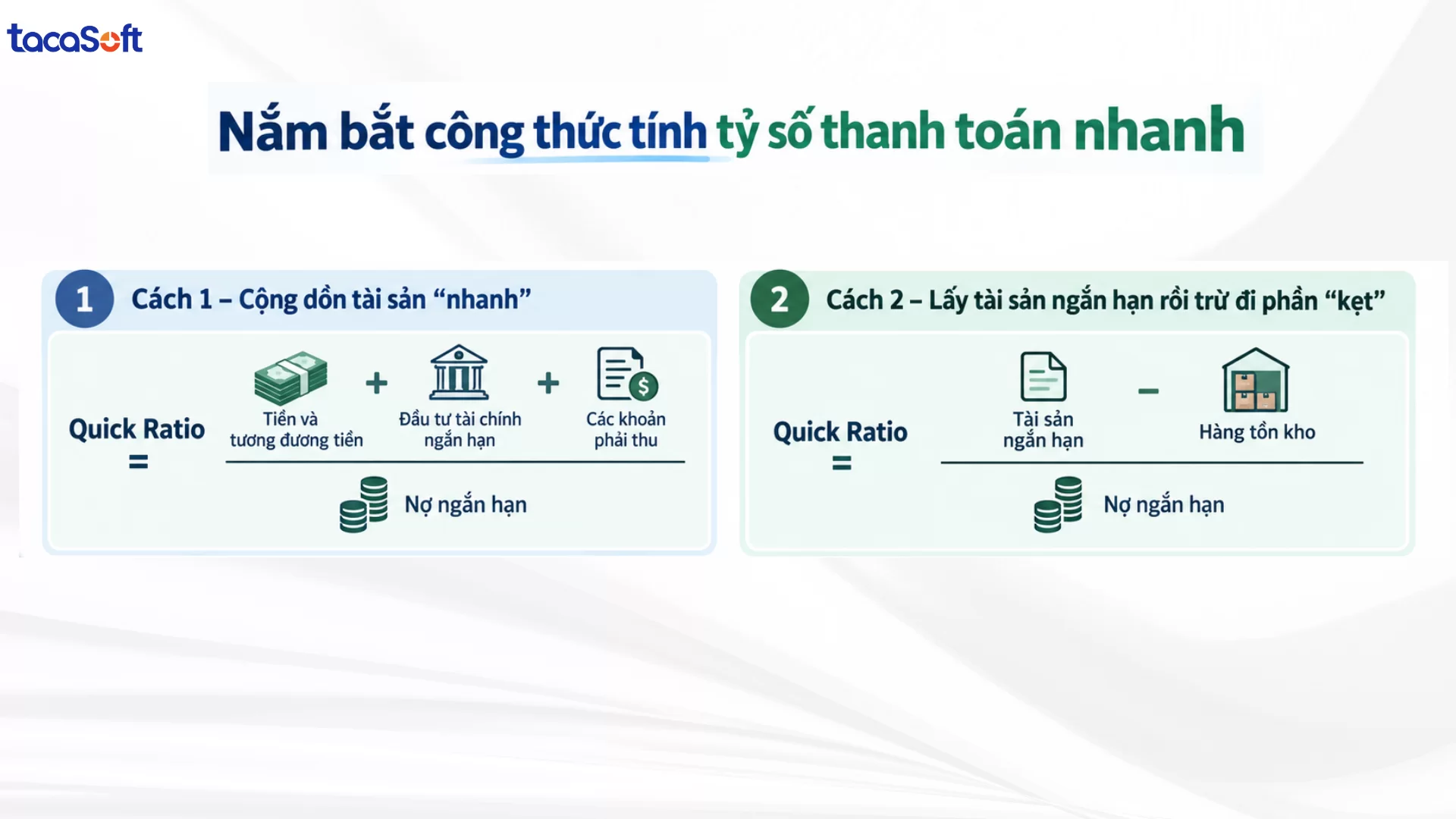 tỷ số thanh toán nhanh