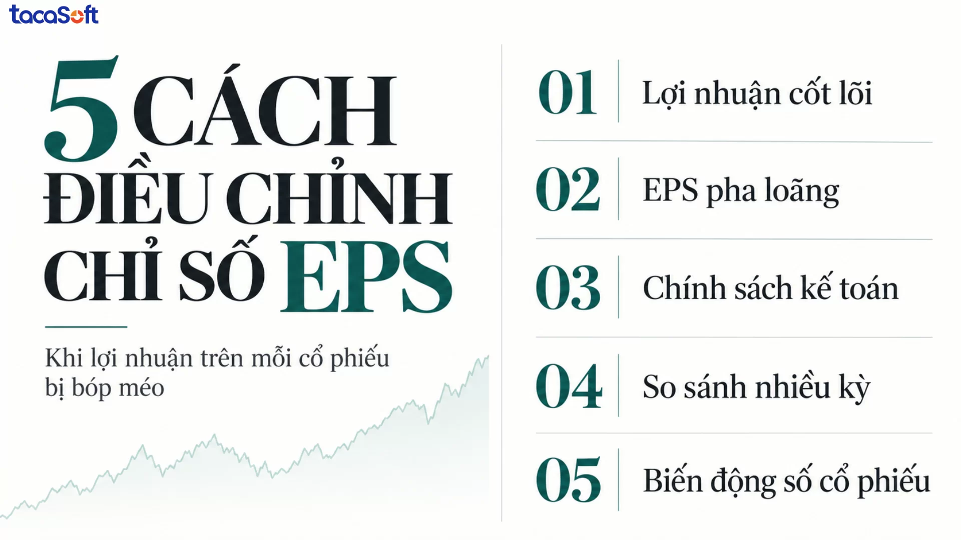 chỉ số eps