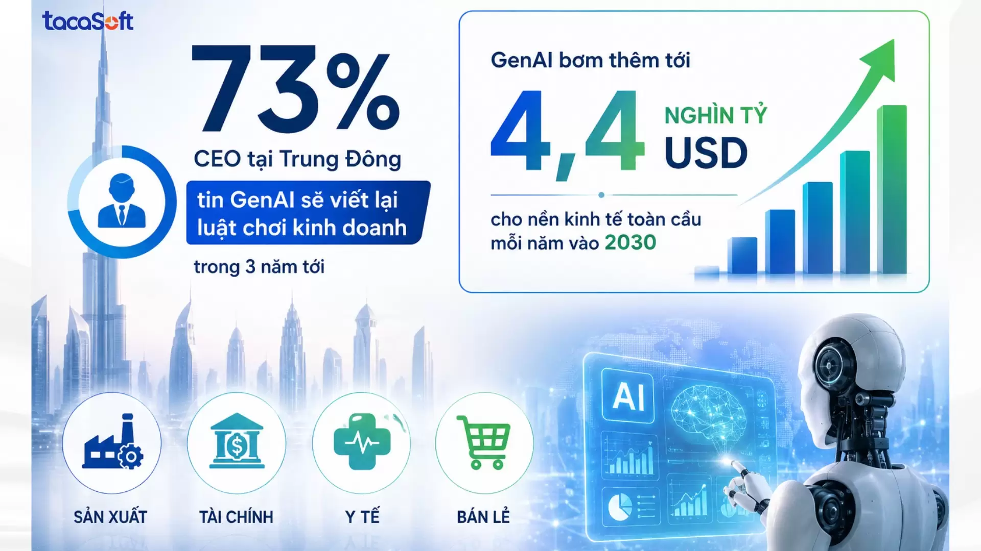 ai agent cho doanh nghiệp
