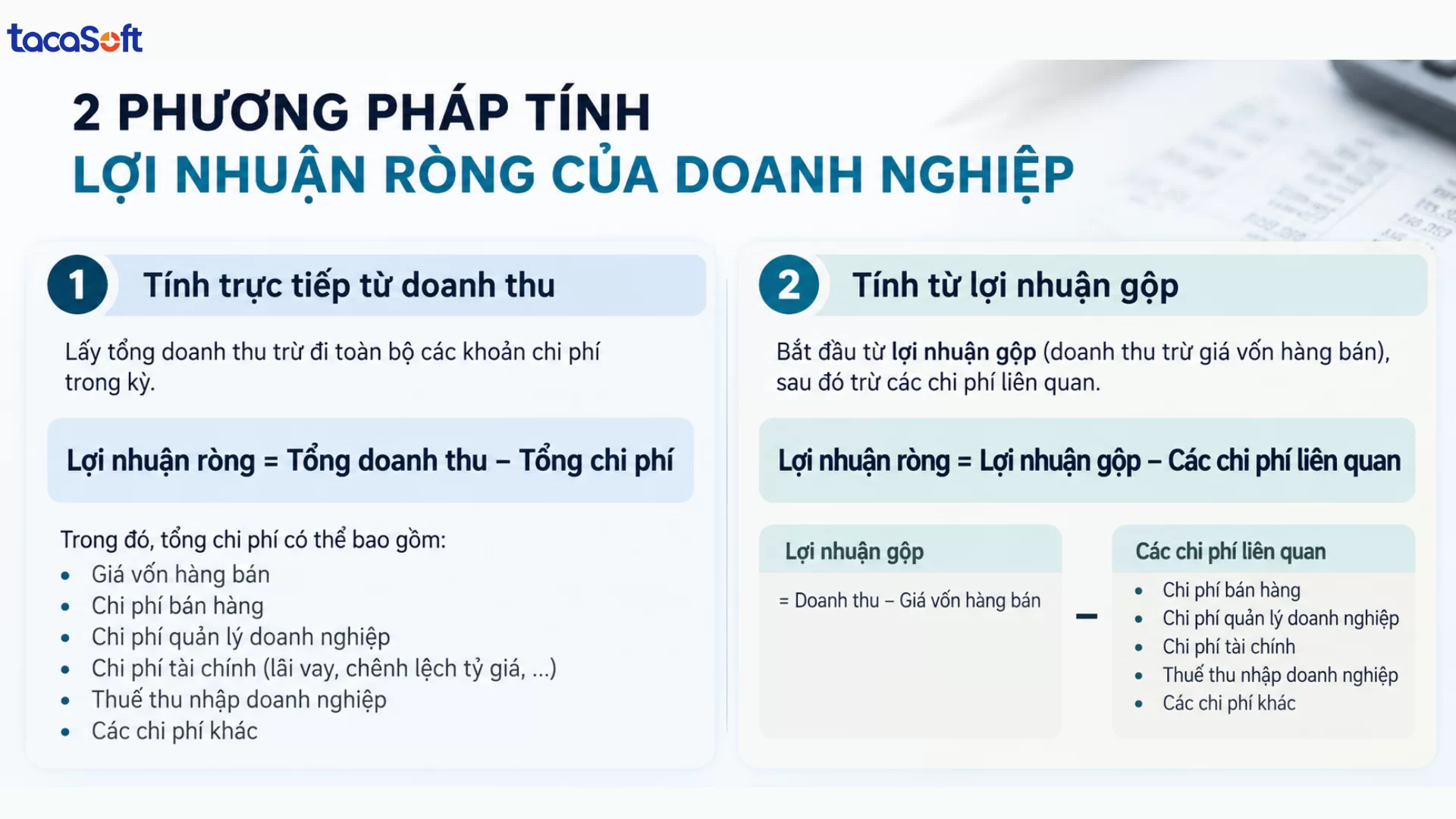 lợi nhuận ròng