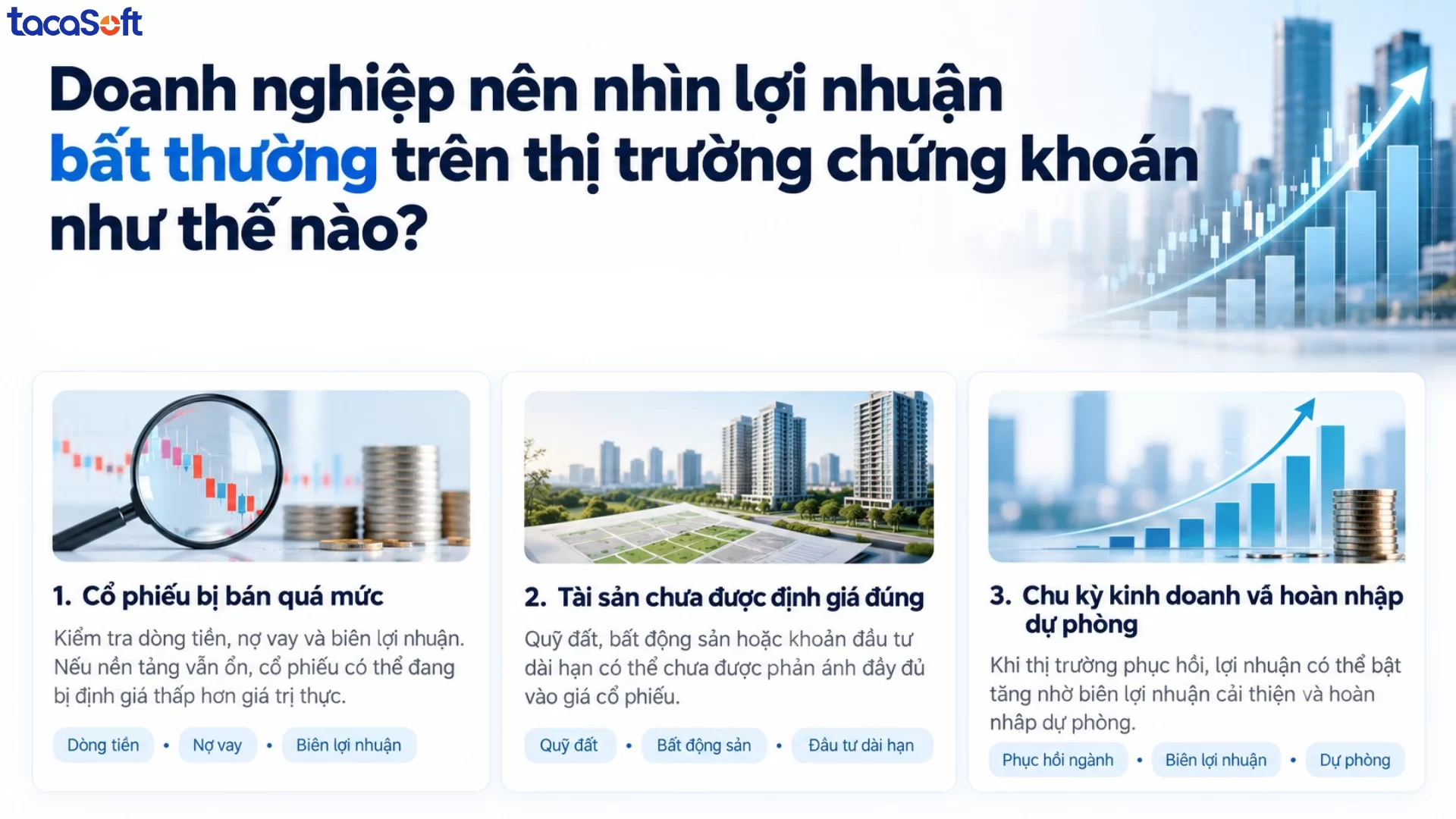 lợi nhuận bất thường